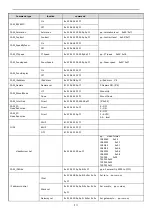 Preview for 14 page of Telycam TLC-300-IP-12 User Manual