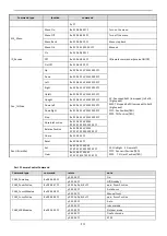 Preview for 15 page of Telycam TLC-300-IP-12 User Manual