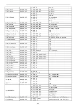 Preview for 16 page of Telycam TLC-300-IP-12 User Manual