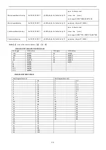 Preview for 17 page of Telycam TLC-300-IP-12 User Manual