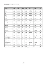 Preview for 18 page of Telycam TLC-300-IP-12 User Manual