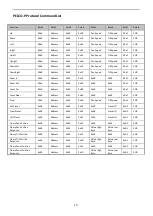 Preview for 19 page of Telycam TLC-300-IP-12 User Manual