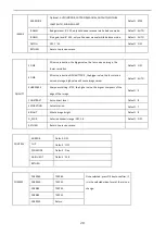 Preview for 21 page of Telycam TLC-300-IP-12 User Manual