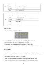 Preview for 22 page of Telycam TLC-300-IP-12 User Manual