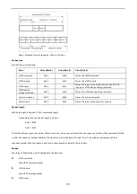 Preview for 29 page of Telycam TLC-300-IP-12 User Manual