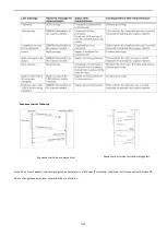 Preview for 31 page of Telycam TLC-300-IP-12 User Manual