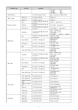 Preview for 16 page of Telycam TLC-300-IP-20NDI User Manual