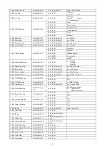 Preview for 18 page of Telycam TLC-300-IP-20NDI User Manual