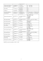 Preview for 19 page of Telycam TLC-300-IP-20NDI User Manual