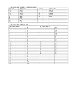 Preview for 20 page of Telycam TLC-300-IP-20NDI User Manual