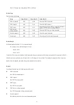 Preview for 36 page of Telycam TLC-300-IP-20NDI User Manual