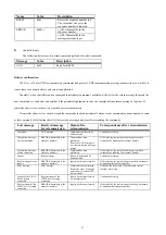 Preview for 37 page of Telycam TLC-300-IP-20NDI User Manual