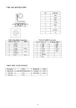 Preview for 11 page of Telycam TLC-300-U2-12 User Manual