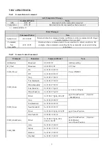 Preview for 12 page of Telycam TLC-300-U2-12 User Manual