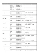 Preview for 13 page of Telycam TLC-300-U2-12 User Manual