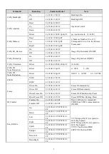 Preview for 14 page of Telycam TLC-300-U2-12 User Manual