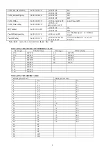 Preview for 16 page of Telycam TLC-300-U2-12 User Manual