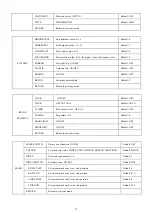 Preview for 22 page of Telycam TLC-300-U2-12 User Manual