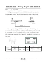 Preview for 15 page of Telycam TLC-50TC User Manual