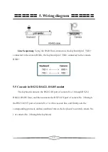 Предварительный просмотр 17 страницы Telycam TLC-50TC User Manual