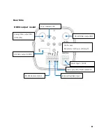 Preview for 8 page of Telycam TLC-600-S User Manual