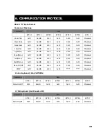 Preview for 10 page of Telycam TLC-600-S User Manual