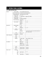 Preview for 11 page of Telycam TLC-600-S User Manual