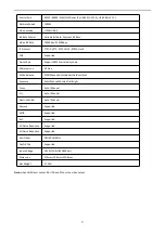 Preview for 7 page of Telycam TLC-700-IP-35-4K User Manual