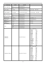 Preview for 15 page of Telycam TLC-700-IP-35-4K User Manual