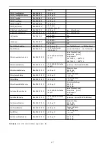 Preview for 19 page of Telycam TLC-700-IP-35-4K User Manual