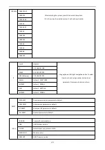 Preview for 25 page of Telycam TLC-700-IP-35-4K User Manual