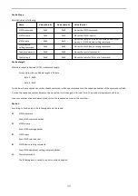 Preview for 35 page of Telycam TLC-700-IP-35-4K User Manual