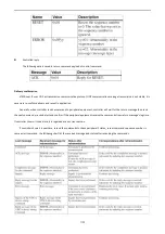 Preview for 36 page of Telycam TLC-700-IP-35-4K User Manual