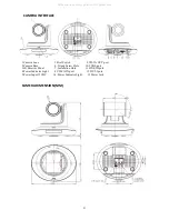 Preview for 7 page of Telycam TLC-700-S User Manual