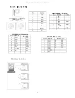 Preview for 10 page of Telycam TLC-700-S User Manual