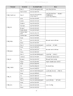 Preview for 12 page of Telycam TLC-700-S User Manual