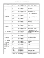 Preview for 13 page of Telycam TLC-700-S User Manual