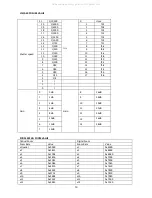 Предварительный просмотр 17 страницы Telycam TLC-700-S User Manual