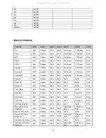 Предварительный просмотр 18 страницы Telycam TLC-700-S User Manual