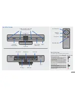 Preview for 3 page of telylabs telyHD Pro Quick Start Manual