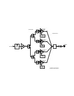 Предварительный просмотр 61 страницы TEM A07A2200S Maintenance And Installation Manual