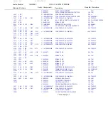 Preview for 69 page of TEM A07A2200S Maintenance And Installation Manual