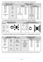 Preview for 6 page of TEM BT Series Instructions For Use And Maintenance Manual