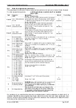 Preview for 10 page of Tema Telecomunicazioni AA-11 Technical Manual