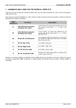 Preview for 19 page of Tema Telecomunicazioni AA-500 Series Technical Manual