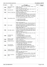 Предварительный просмотр 41 страницы Tema Telecomunicazioni AA-502 Technical Manual