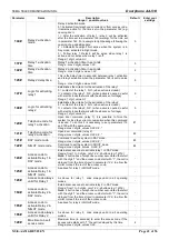 Предварительный просмотр 42 страницы Tema Telecomunicazioni AA-502 Technical Manual