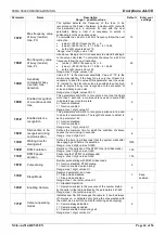 Предварительный просмотр 44 страницы Tema Telecomunicazioni AA-502 Technical Manual