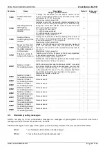 Предварительный просмотр 45 страницы Tema Telecomunicazioni AA-502 Technical Manual