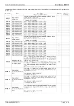 Предварительный просмотр 47 страницы Tema Telecomunicazioni AA-502 Technical Manual